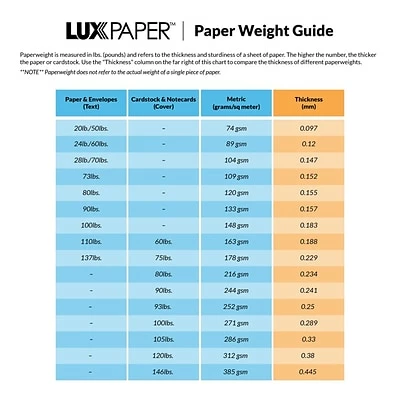 Discount 😀 W-2 Tax Form Envelopes LUX W-2 / 1099 Envelopes (5 3/4 X 8) 500/Pack, White (7489-W2-500) 🎁 - Image 2